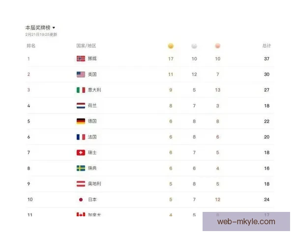 空中技巧混团失误摘铜遗憾收官